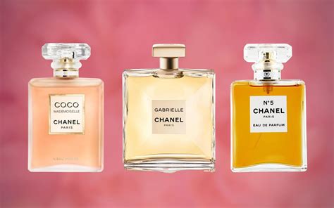 list of chanel perfumes for her